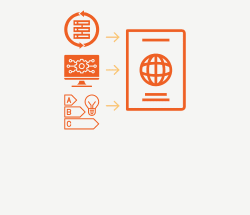 An infographic representing an Environmental Product Declaration (EPD) as a digital passport. It shows three data streams—lifecycle data, digital engineering/BIM technical data, and energy performance ratings (A-C)—feeding into a central passport document with a globe icon.